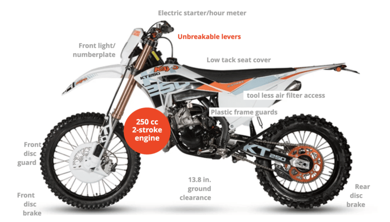 Kayo Dirt Bike: Review & Guide - Dirt Bike Vault